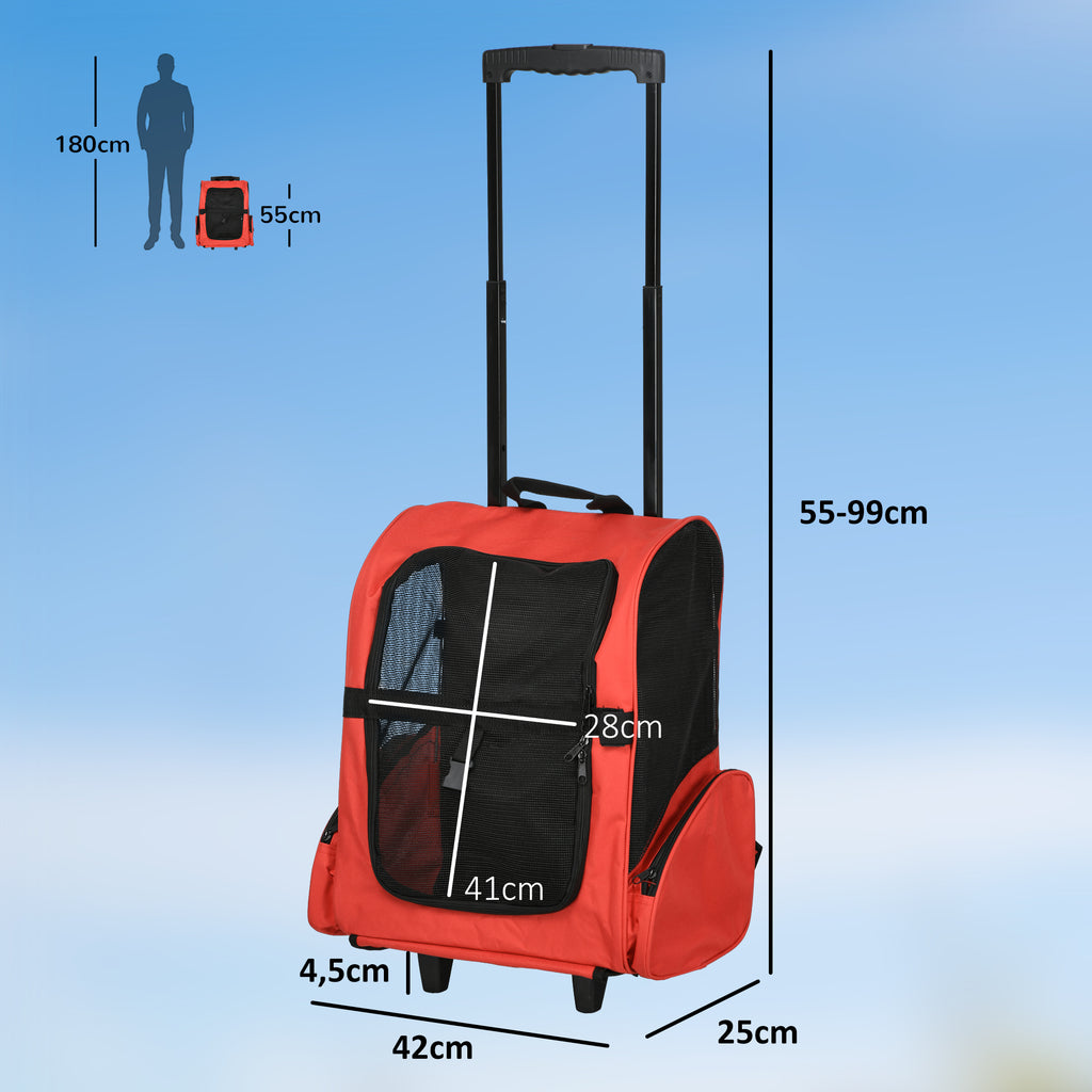Sac de transport 2 en 1 à roulettes et sac à dos – sac de transport pour chien | Rundavo