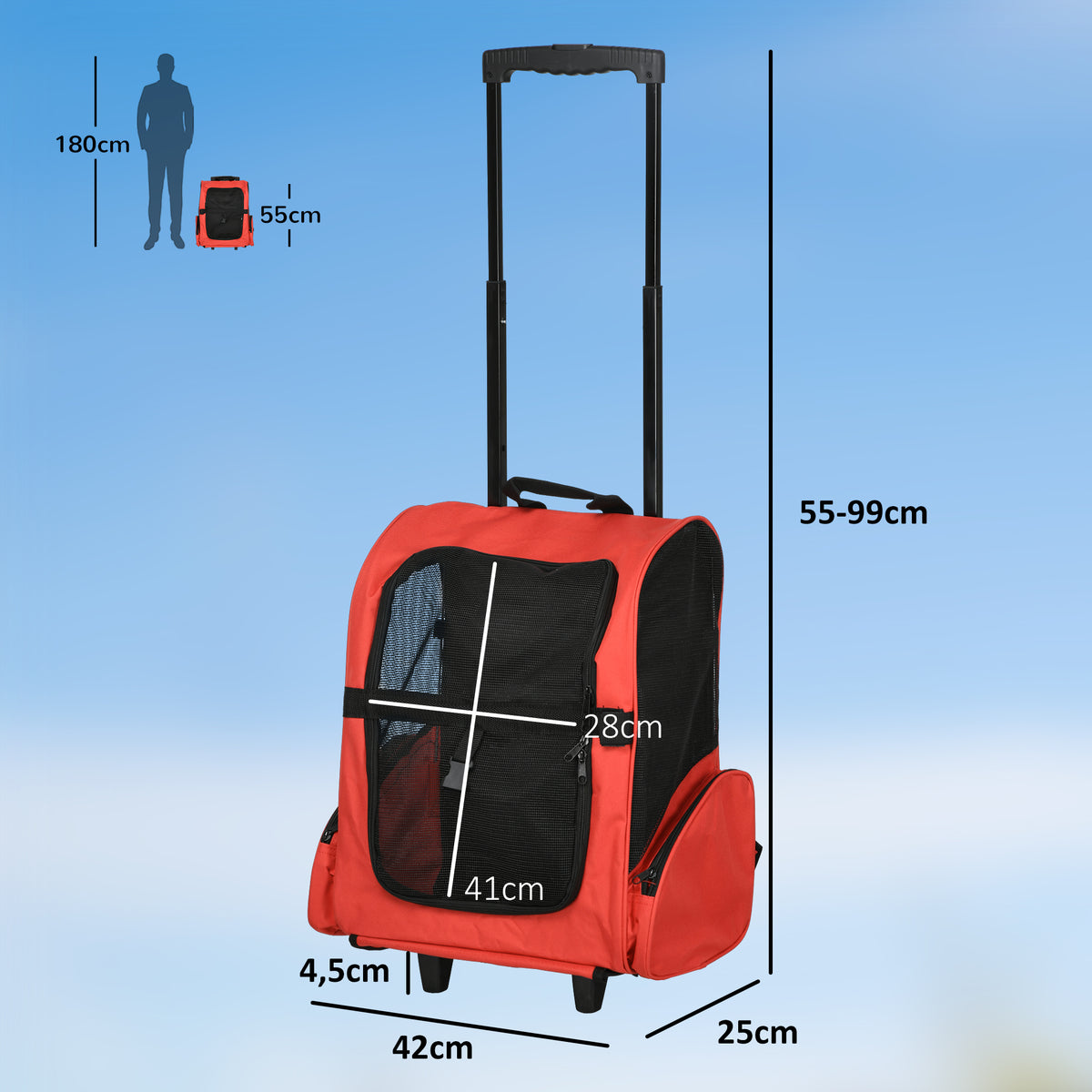 Sac de transport 2 en 1 à roulettes et sac à dos – sac de transport pour chien | Rundavo