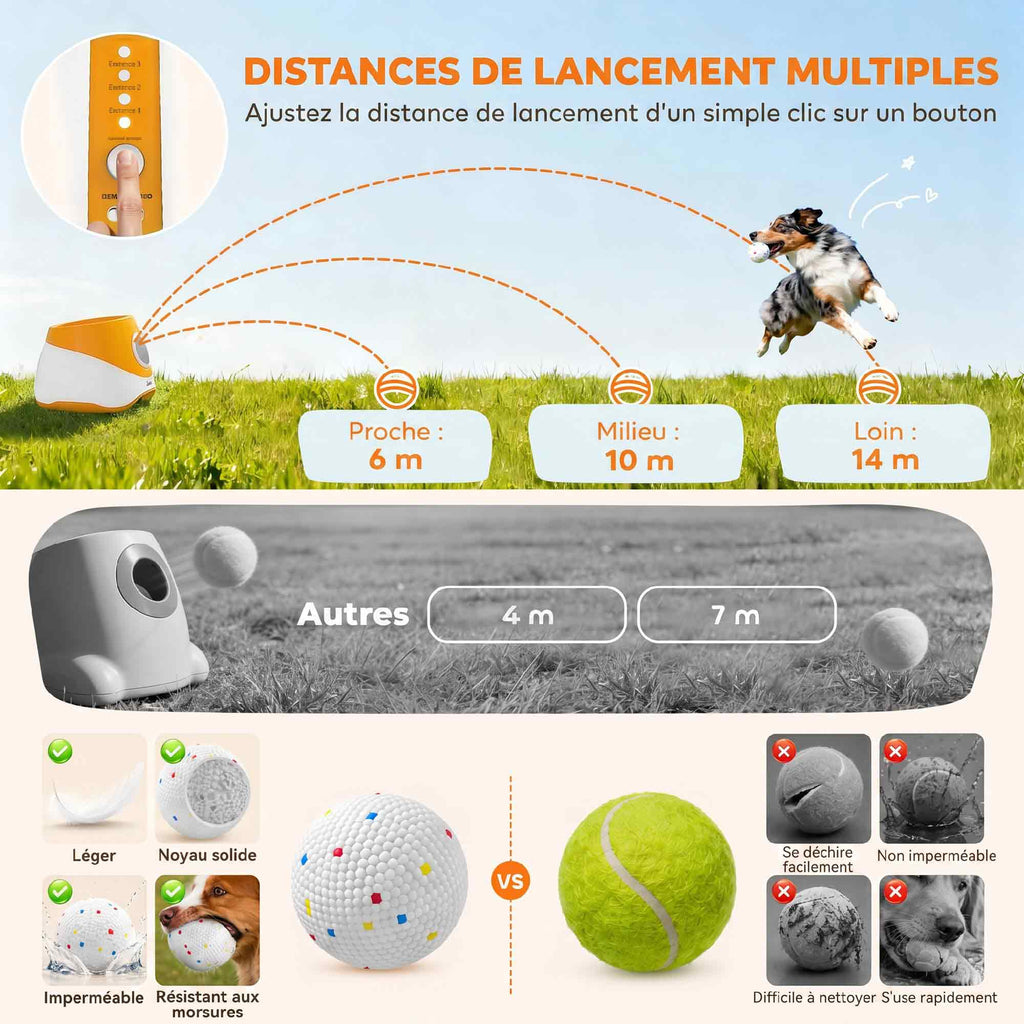 Lanceur de balles automatique pour chien, 3 balles – jouet pour chien | Rundavo
