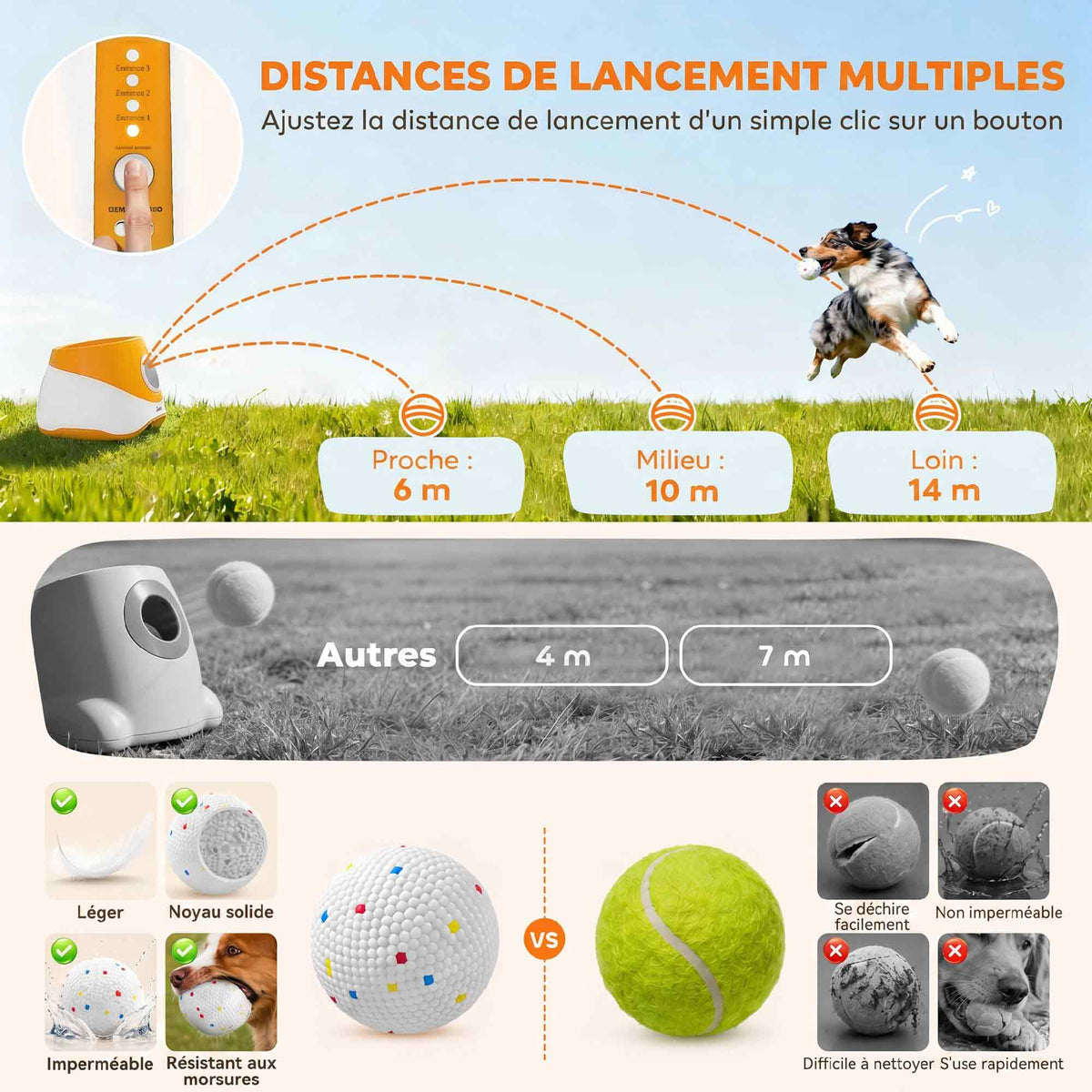 Lanceur de balles automatique pour chien, 3 balles – jouet pour chien | Rundavo