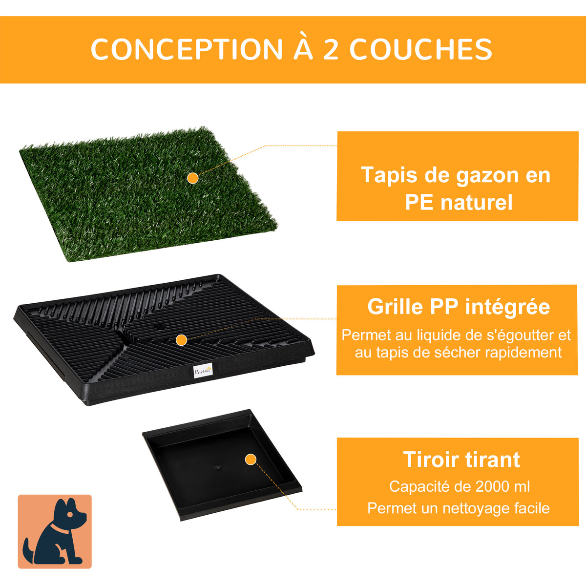 Toilette pour chien gazon synthétique avec tiroir, 63 x 51 cm – toilette pour chien | Rundavo
