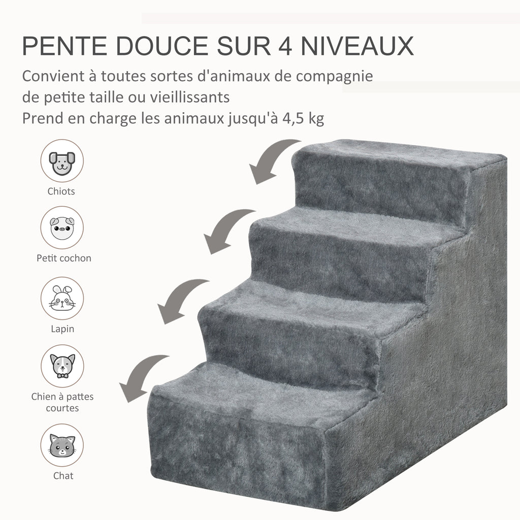 Escalier 4 marches en flanelle pour chien et chat – escalier pour chien | Rundavo