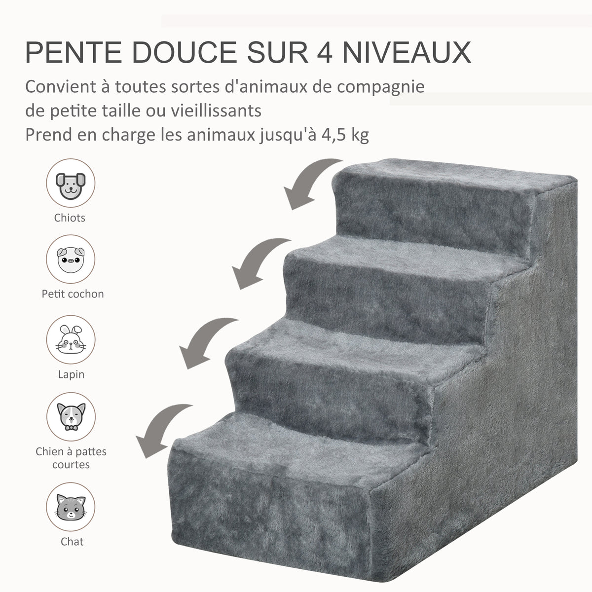 Escalier 4 marches en flanelle pour chien et chat – escalier pour chien | Rundavo