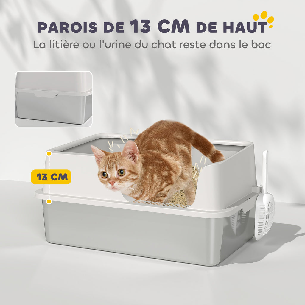 Bac à litière inox à bords hauts, 60 x 40 cm, pelle incluse – bac à litière pour chat | Rundavo