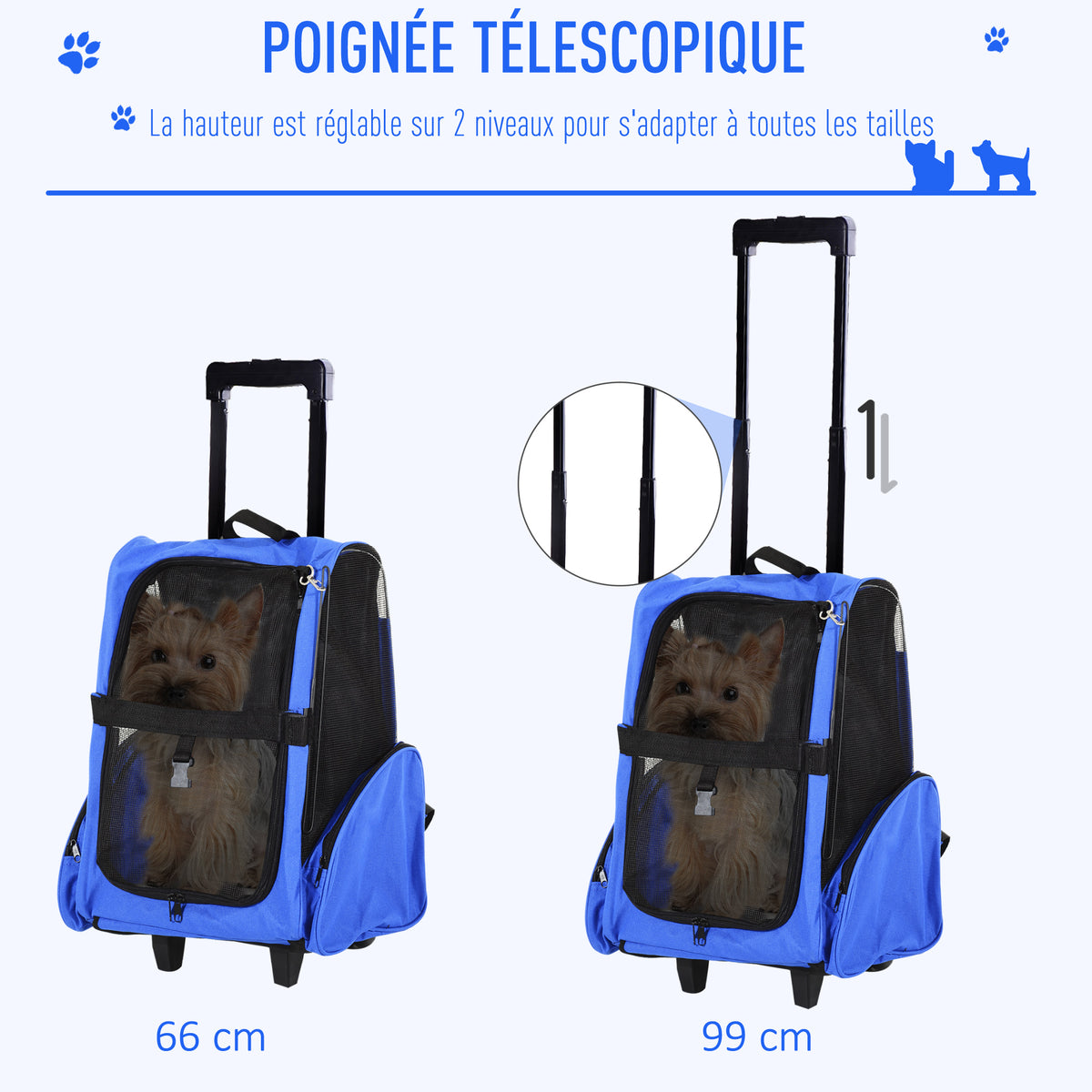 Sac de transport 2 en 1 à roulettes et sac à dos – sac de transport pour chien | Rundavo