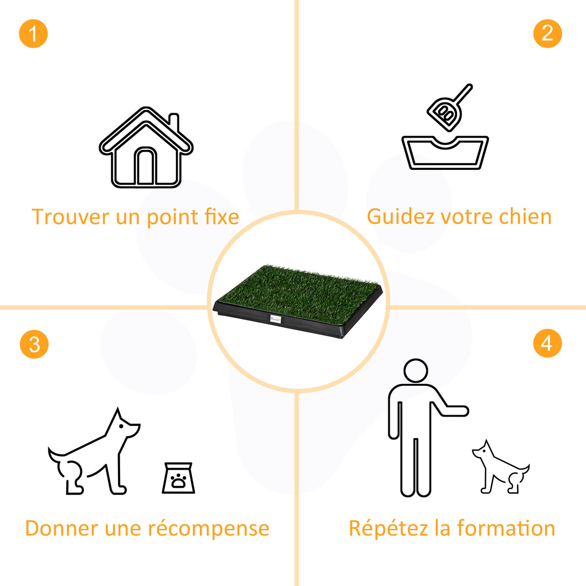 Toilette pour chien gazon synthétique avec tiroir, 63 x 51 cm – toilette pour chien | Rundavo